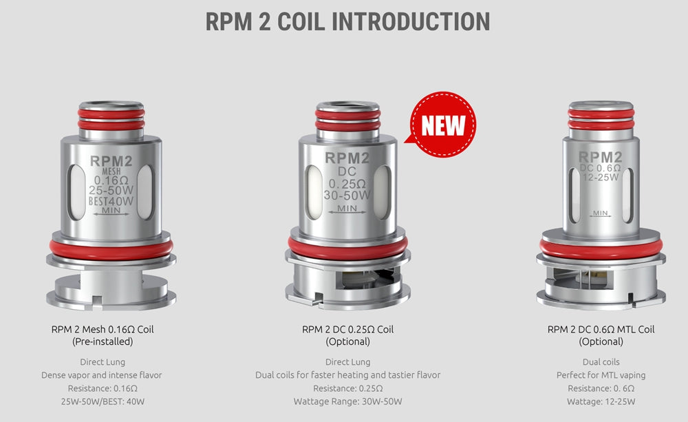 SMOK - RPM2 Mesh Replacement Coils 5PCS/Pack
